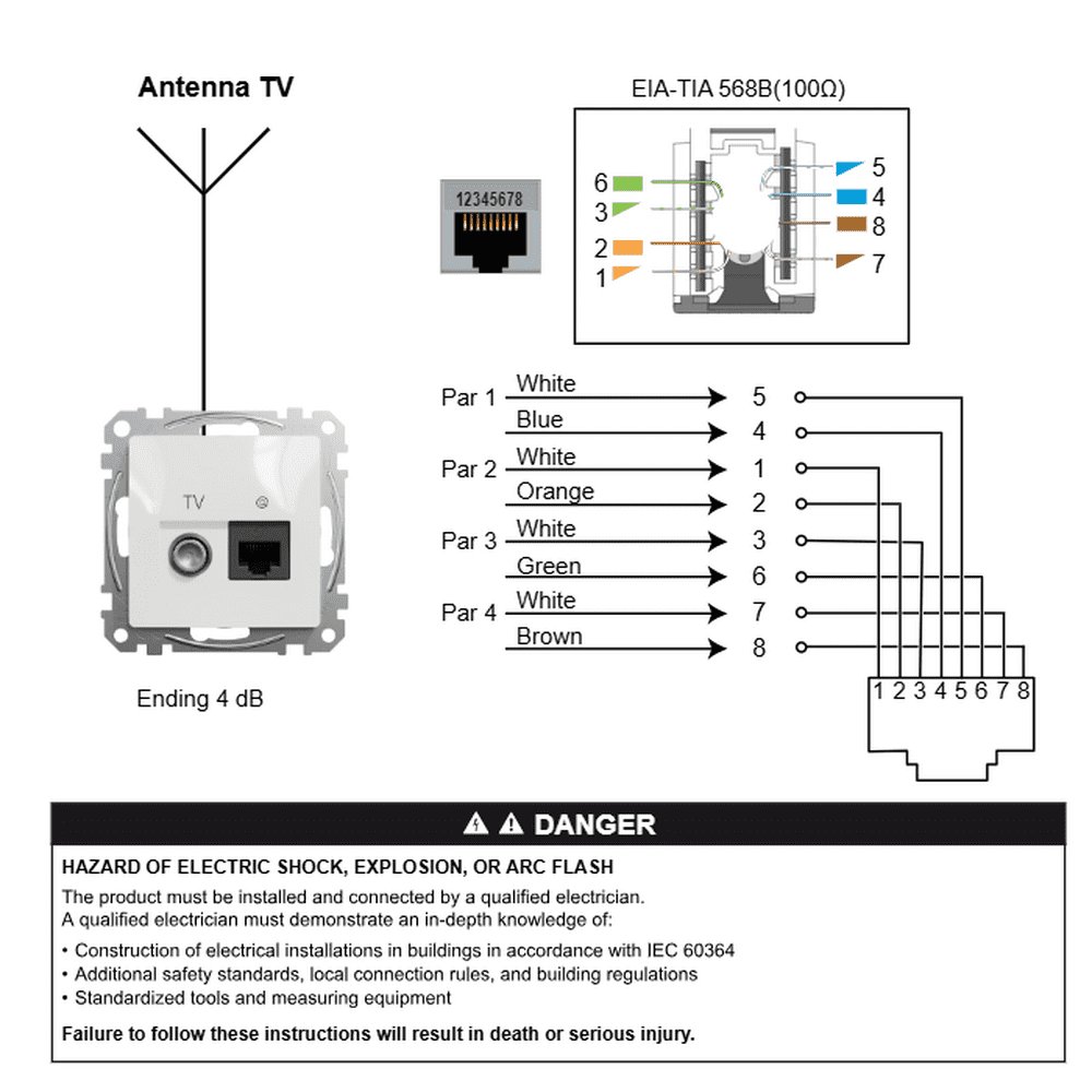 Розетка Schneider Sedna Design алюминий компьютерная RJ45 Cat.6 UTP+TV ( SDD113469T )
